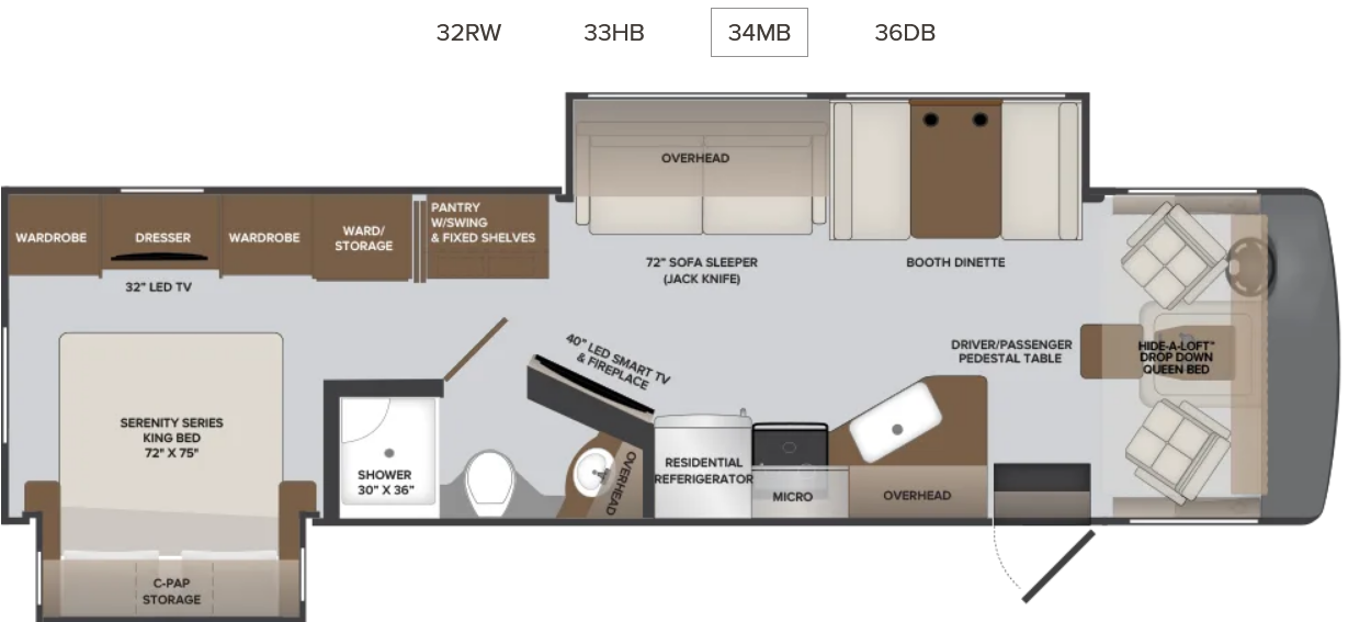 Holiday Rambler Invicta Class A Motorhome