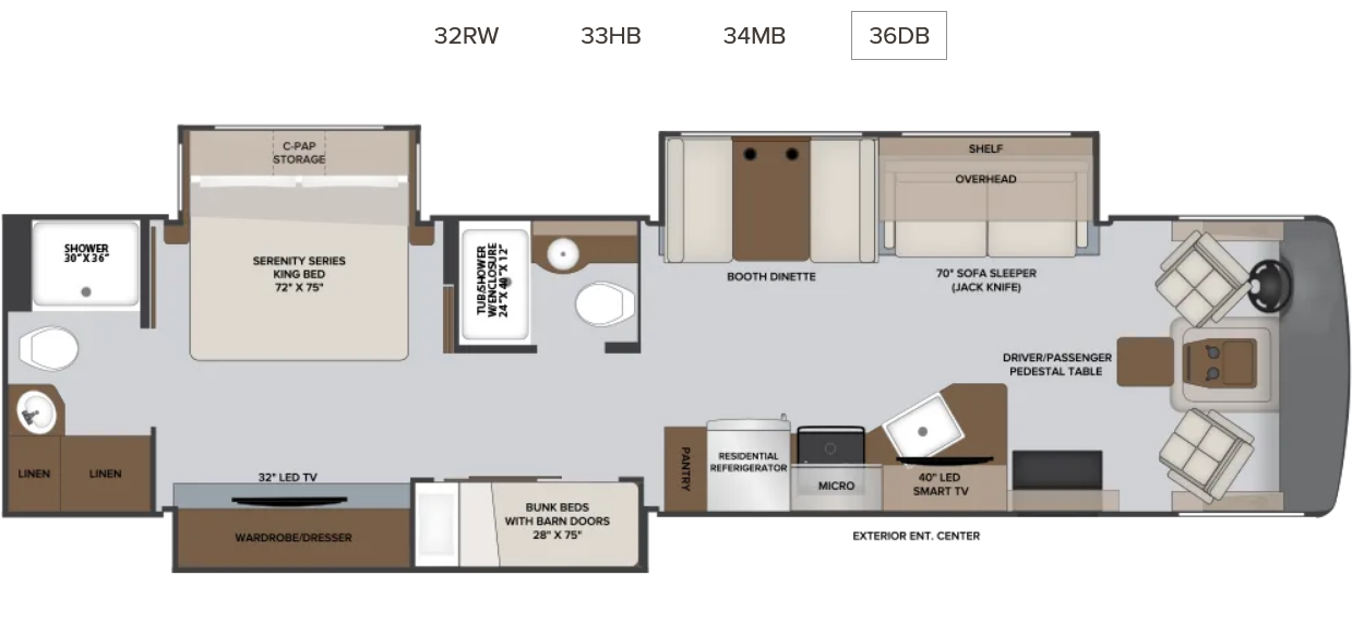 Holiday Rambler Invicta Class A Motorhome