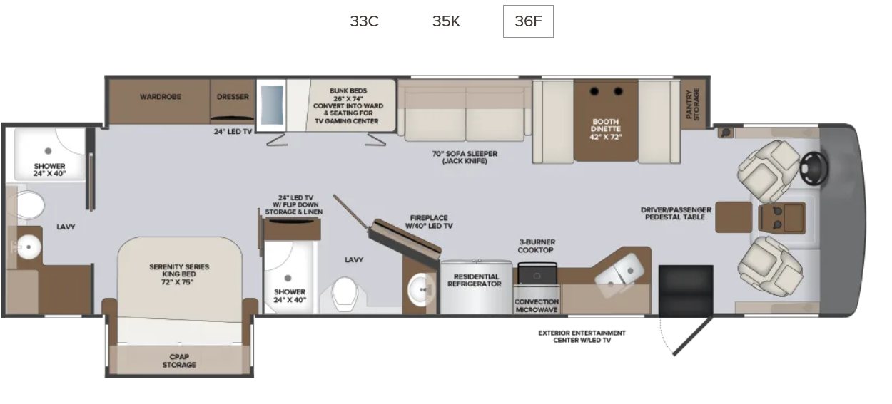 Holiday Rambler Vacationer 36F Class A Motorhome